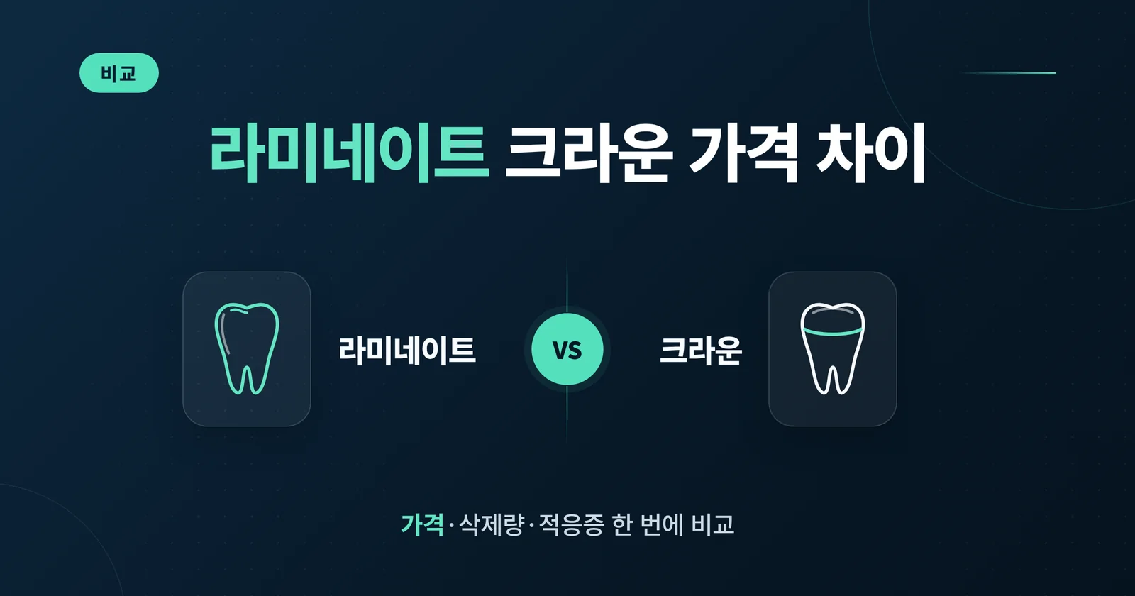 라미네이트 크라운 가격 차이